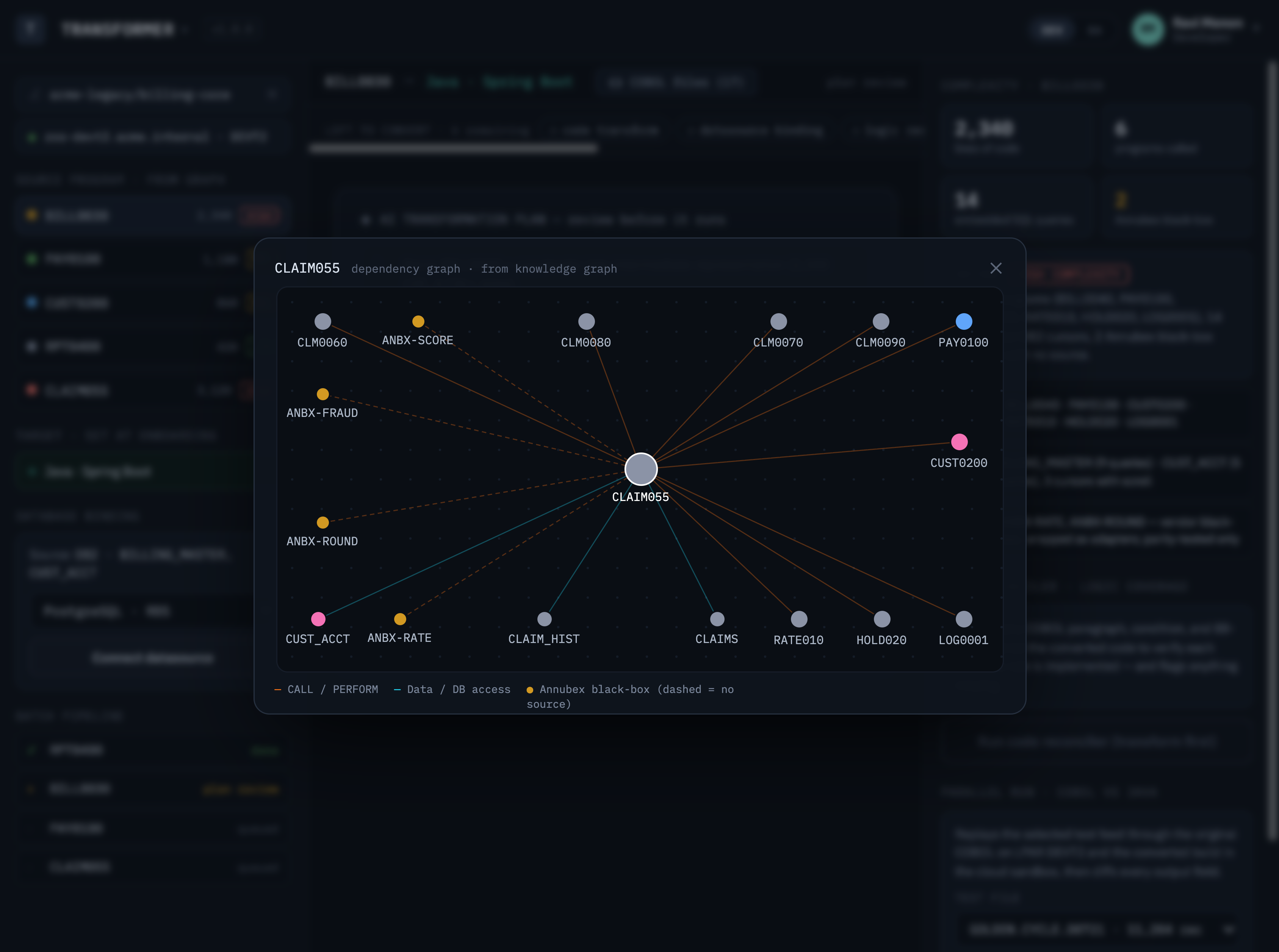 CLAIM055 — dependency graph